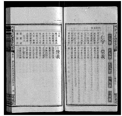 [王]牢田王氏续修族谱 (湖南) 牢田王氏续修家谱_二.pdf