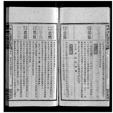 [王]牢田王氏续修族谱 (湖南) 牢田王氏续修家谱_三.pdf