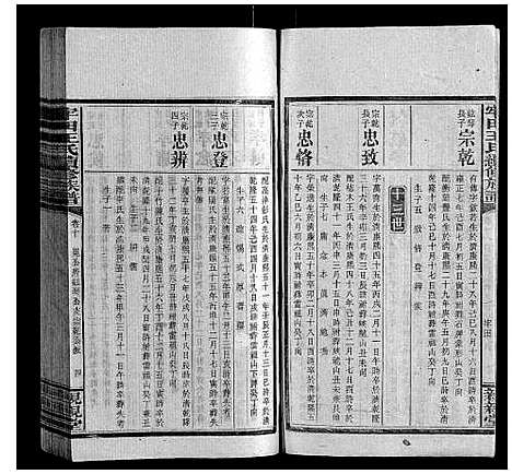 [王]牢田王氏续修族谱 (湖南) 牢田王氏续修家谱_四.pdf