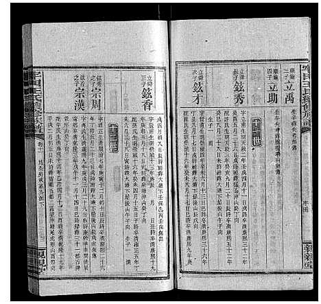 [王]牢田王氏续修族谱 (湖南) 牢田王氏续修家谱_五.pdf