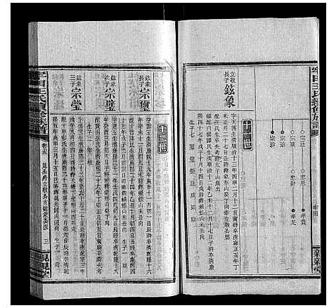 [王]牢田王氏续修族谱 (湖南) 牢田王氏续修家谱_七.pdf