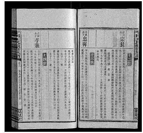 [王]牢田王氏续修族谱 (湖南) 牢田王氏续修家谱_八.pdf