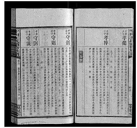 [王]牢田王氏续修族谱 (湖南) 牢田王氏续修家谱_八.pdf