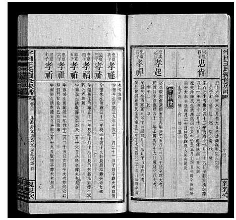 [王]牢田王氏续修族谱 (湖南) 牢田王氏续修家谱_十.pdf