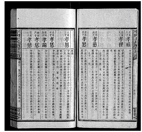 [王]牢田王氏续修族谱 (湖南) 牢田王氏续修家谱_十.pdf