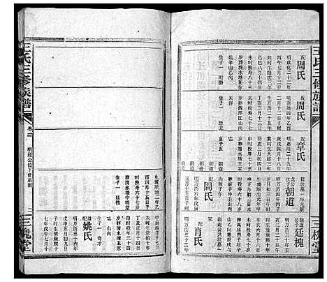 [王]王氏三修族谱_3卷首1卷 (湖南) 王氏三修家谱_二.pdf