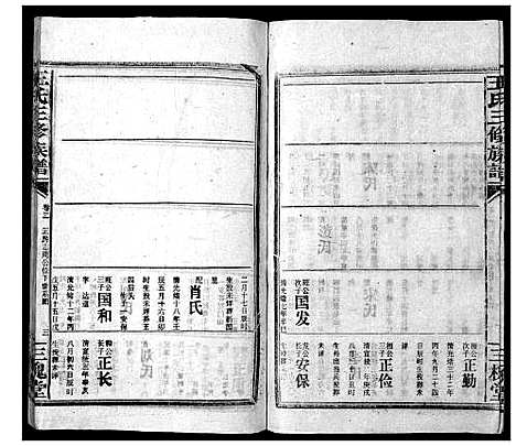 [王]王氏三修族谱_3卷首1卷 (湖南) 王氏三修家谱_三.pdf