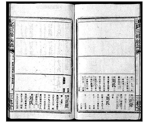 [王]王氏三修族谱_3卷首1卷 (湖南) 王氏三修家谱_三.pdf