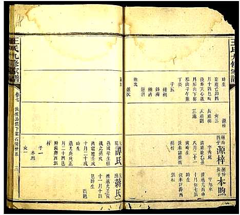 [王]王氏九修家谱_19卷首中末各1卷-跳石王氏九修家谱 (湖南) 王氏九修家谱_七.pdf