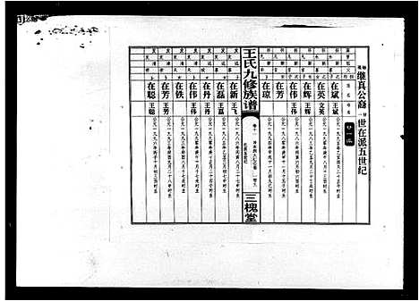 [王]王氏九修族谱_45卷首2卷-湖南湘西常汉王氏九修族谱_王氏族谱 (湖南) 王氏九修家谱_一.pdf