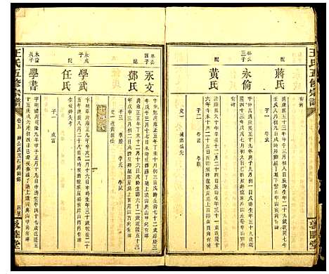 [王]王氏五修宗谱 (湖南) 王氏五修家谱_三.pdf