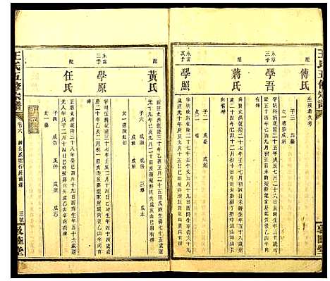 [王]王氏五修宗谱 (湖南) 王氏五修家谱_四.pdf