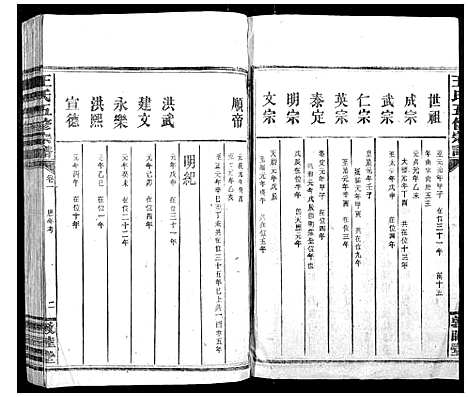 [王]王氏五修宗谱 (湖南) 王氏五修家谱_一.pdf