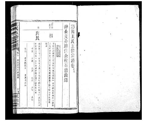 [王]王氏五修宗谱 (湖南) 王氏五修家谱_三.pdf