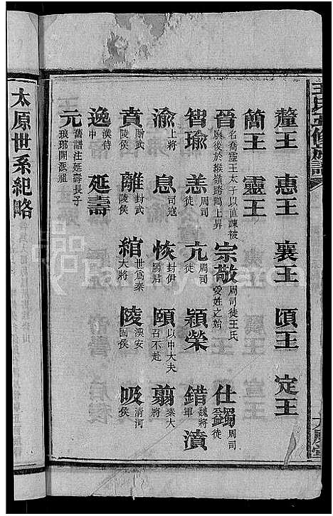 [王]王氏五修族谱_15卷首末各1卷 (湖南) 王氏五修家谱_二.pdf