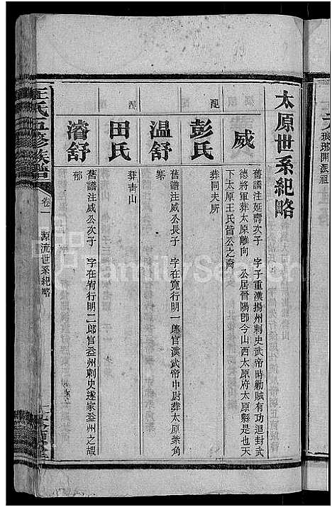 [王]王氏五修族谱_15卷首末各1卷 (湖南) 王氏五修家谱_二.pdf