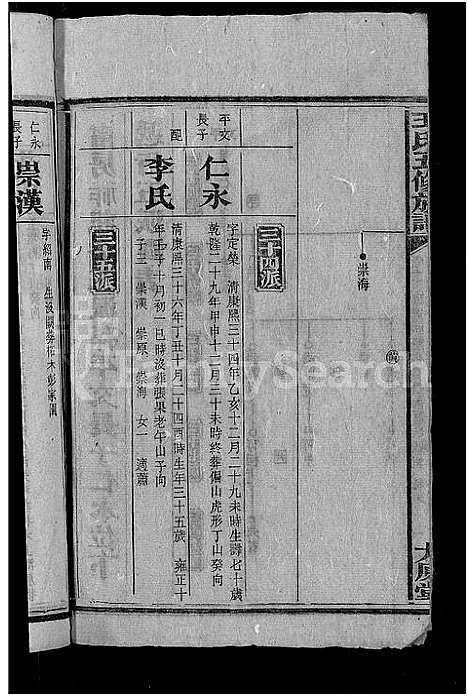 [王]王氏五修族谱_15卷首末各1卷 (湖南) 王氏五修家谱_十二.pdf