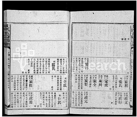 [王]王氏五修通谱_不分卷首4卷 (湖南) 王氏五修通谱_一.pdf