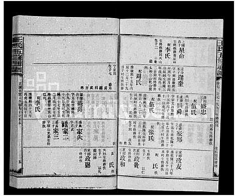 [王]王氏五修通谱_不分卷首4卷 (湖南) 王氏五修通谱_七.pdf