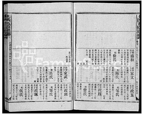 [王]王氏五修通谱_不分卷首4卷 (湖南) 王氏五修通谱_十.pdf