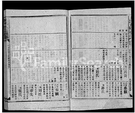 [王]王氏五修通谱_不分卷首4卷 (湖南) 王氏五修通谱_十四.pdf