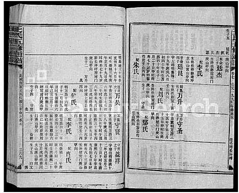 [王]王氏五修通谱_不分卷首4卷 (湖南) 王氏五修通谱_二十五.pdf