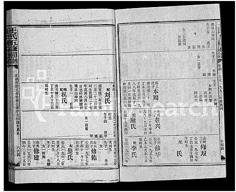 [王]王氏五修通谱_不分卷首4卷 (湖南) 王氏五修通谱_二十九.pdf