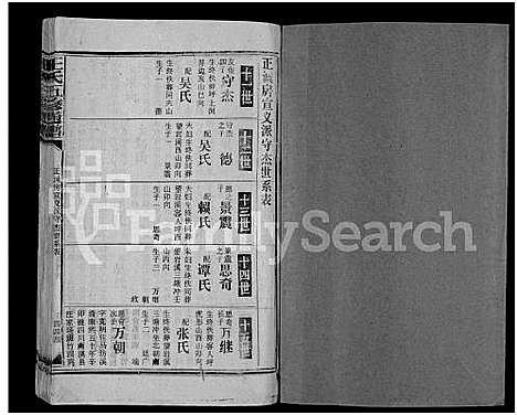 [王]王氏五修通谱_不分卷首4卷 (湖南) 王氏五修通谱_三十九.pdf