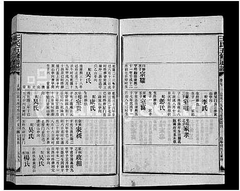 [王]王氏五修通谱_不分卷首4卷 (湖南) 王氏五修通谱_四十.pdf