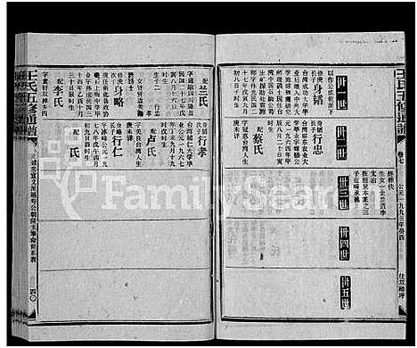 [王]王氏五修通谱_不分卷首4卷 (湖南) 王氏五修通谱_四十五.pdf