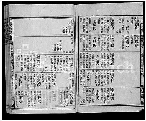 [王]王氏五修通谱_不分卷首4卷 (湖南) 王氏五修通谱_四十七.pdf