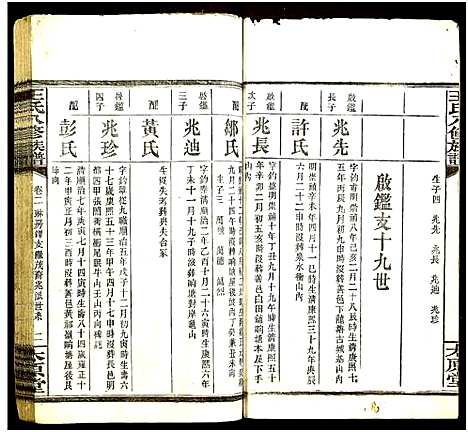 [王]王氏八修族谱 (湖南) 王氏八修家谱_六.pdf