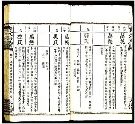 [王]王氏八修族谱 (湖南) 王氏八修家谱_六.pdf