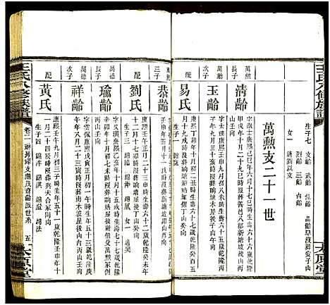 [王]王氏八修族谱 (湖南) 王氏八修家谱_六.pdf