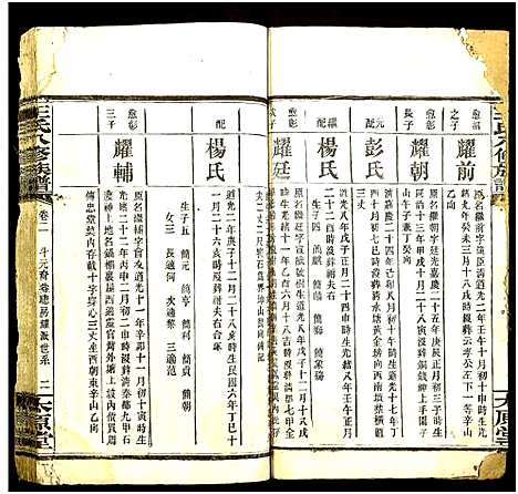 [王]王氏八修族谱 (湖南) 王氏八修家谱_七.pdf