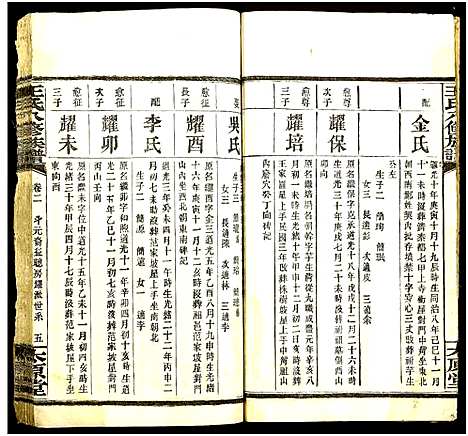 [王]王氏八修族谱 (湖南) 王氏八修家谱_七.pdf