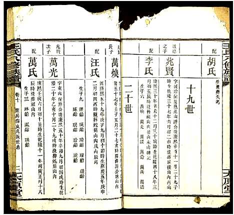 [王]王氏八修族谱 (湖南) 王氏八修家谱_十四.pdf