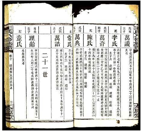 [王]王氏八修族谱 (湖南) 王氏八修家谱_十四.pdf