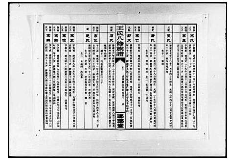 [王]王氏八修族谱_15卷-衡阳琅琊王氏八修族谱 (湖南) 王氏八修家谱_二.pdf