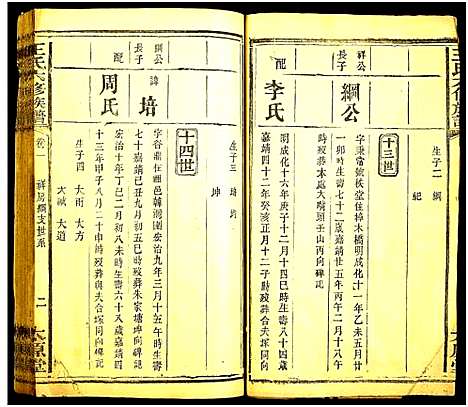 [王]王氏六修族谱 (湖南) 王氏六修家谱_一.pdf