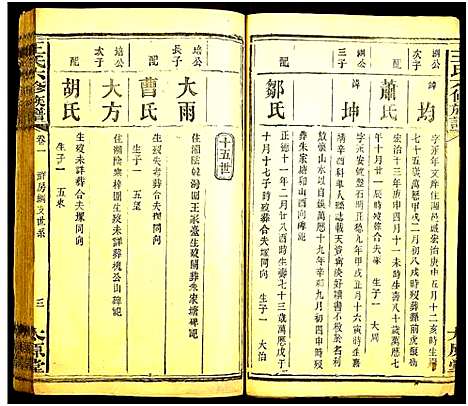 [王]王氏六修族谱 (湖南) 王氏六修家谱_一.pdf