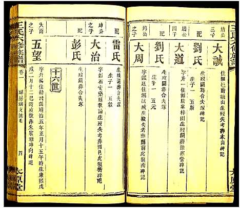 [王]王氏六修族谱 (湖南) 王氏六修家谱_一.pdf