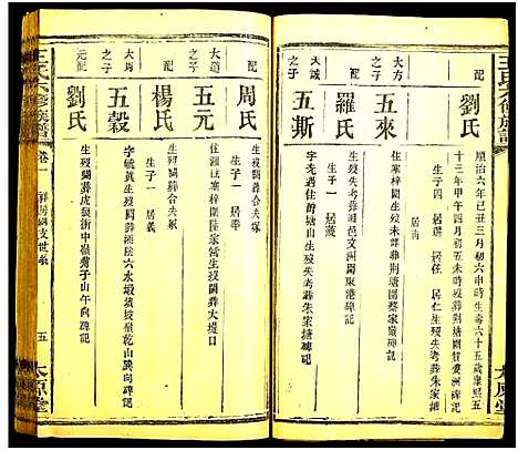 [王]王氏六修族谱 (湖南) 王氏六修家谱_一.pdf