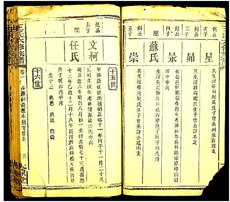 [王]王氏六修族谱 (湖南) 王氏六修家谱_二.pdf