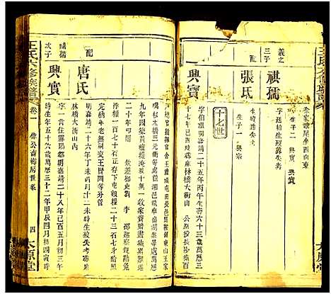 [王]王氏六修族谱 (湖南) 王氏六修家谱_三.pdf