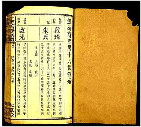 [王]王氏六修族谱 (湖南) 王氏六修家谱_六.pdf