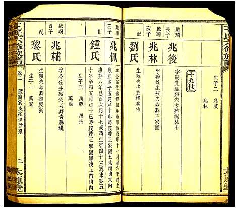 [王]王氏六修族谱 (湖南) 王氏六修家谱_六.pdf