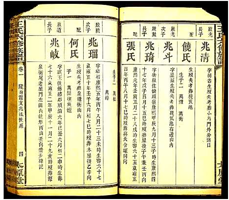 [王]王氏六修族谱 (湖南) 王氏六修家谱_六.pdf