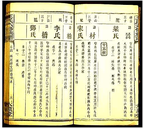 [王]王氏六修族谱 (湖南) 王氏六修家谱_七.pdf