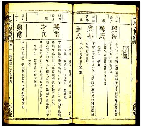 [王]王氏六修族谱 (湖南) 王氏六修家谱_七.pdf